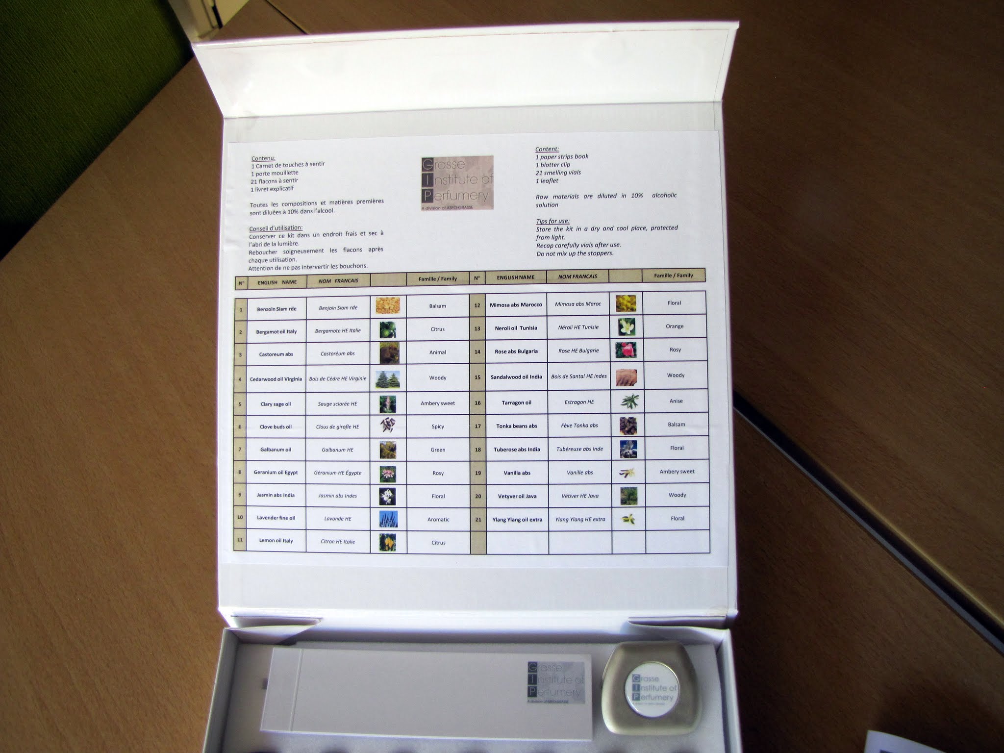 Raw materials testing kit Grasse Institute of Perfumery